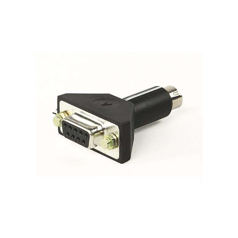 Allen Bradley 1784-CP7