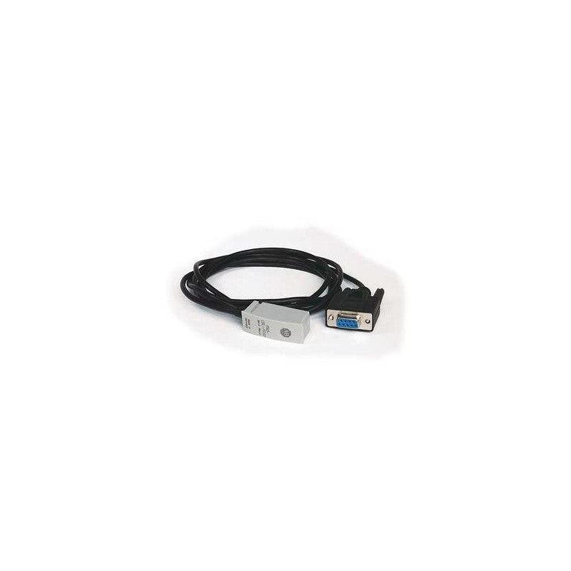 Allen Bradley 1760-CBL-2M