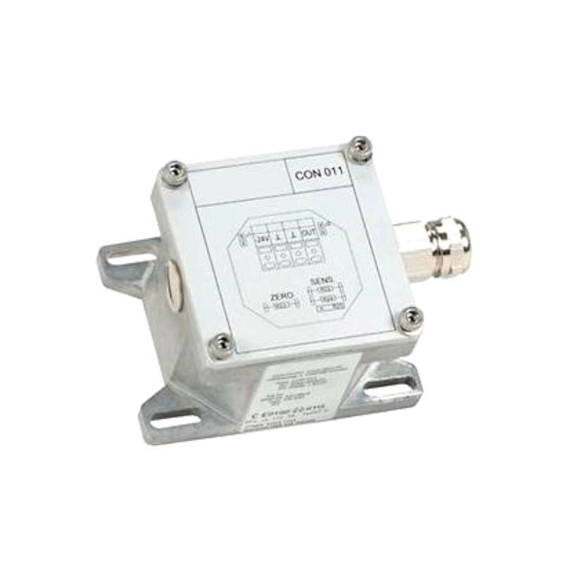 Epro PR6424/010-040+CON011 16mm Eddy Current Sensor+Sensor Signal Converter Trusted supplier